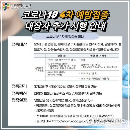 대전 중구, 추석 앞두고 코로나19 예방접종 독려