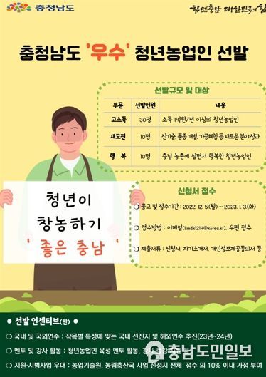 충남 ‘우수’ 청년농업인 선발 추진