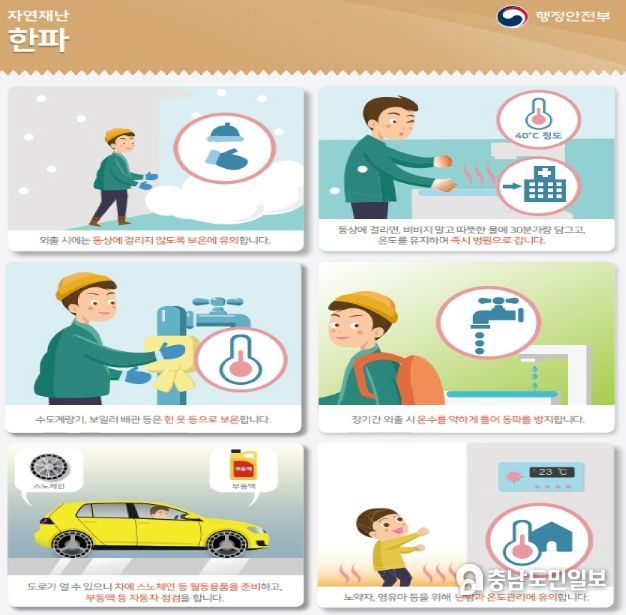 한파 대비 행동 요령 홍보지