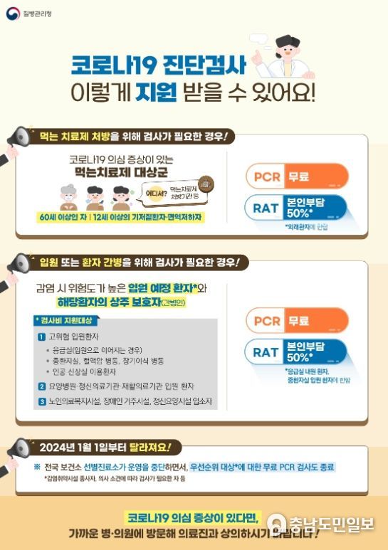 코로나19 진단검사 지원 안내문
