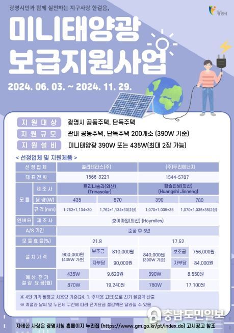 광명시는 재생에너지 보급 확대를 위해 공동주택 단독주택을 대상으로 미니태양광 설치 보조금 지원사업을 시작한다.