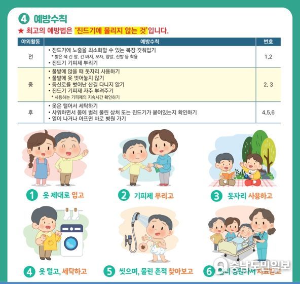진드기 매개감염병 예방수칙