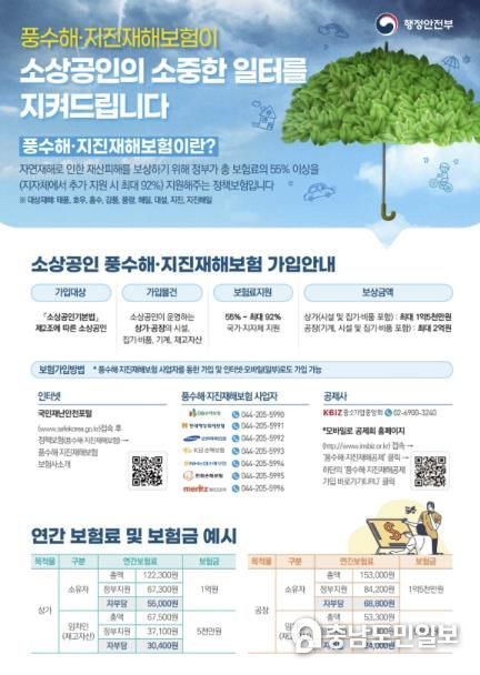 홍성군, 풍수해·지진재해보험 가입 홍보
