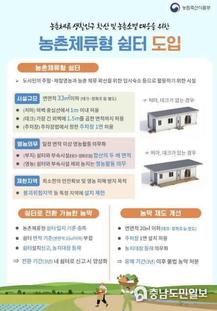 농촌체류형 쉼터 도입 홍보물